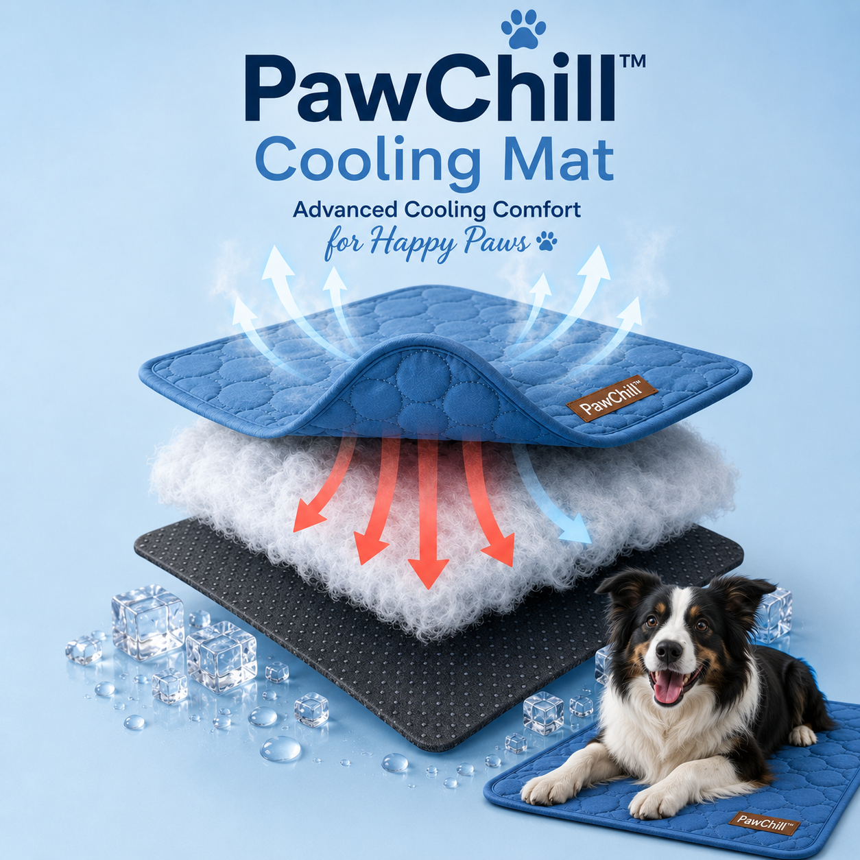 Cutaway showing the PawChill Cooling Mat layers drawing heat away from the surface
